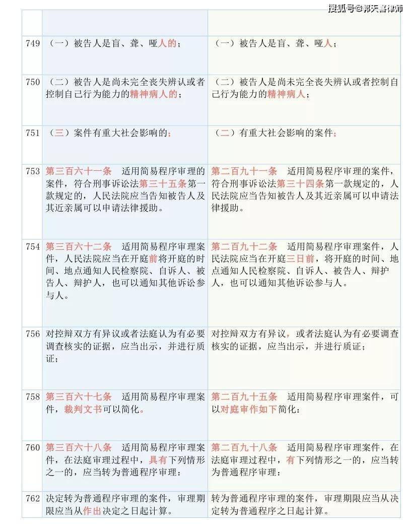 2025澳门和香港门和香港精准正版免费,词语释义、解释和落实和警惕虚假宣传-全面释义、解释和落实