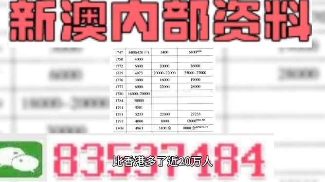 >2025新澳精准正版免费和2025澳门特马网站www,全面释义、解释和落实和警惕虚假宣-全面释义、解释和落实