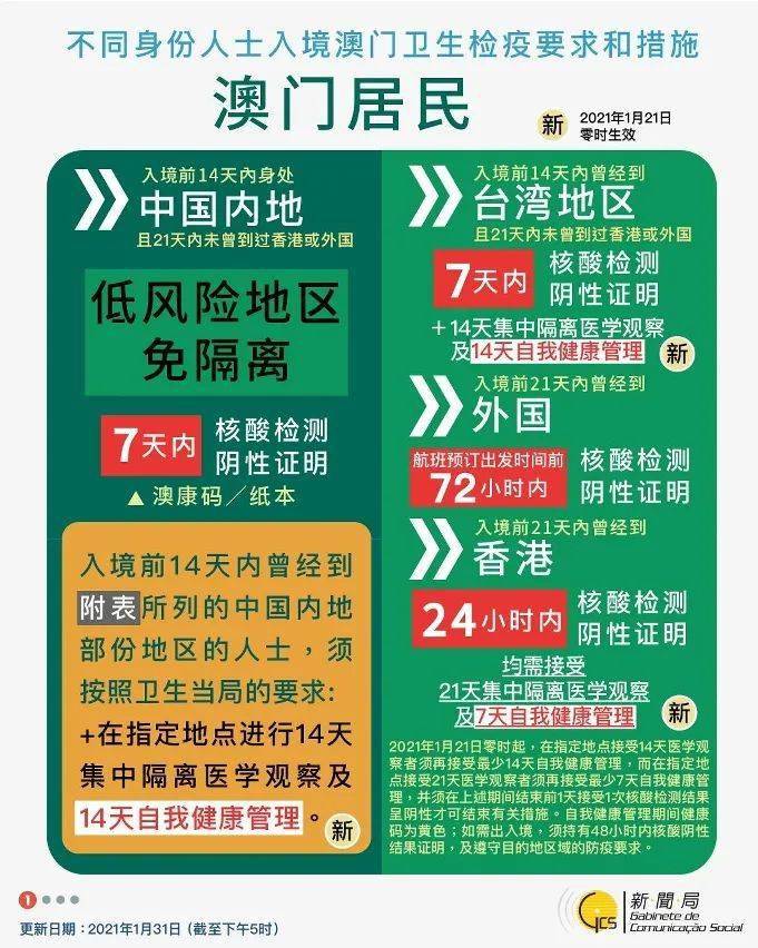 新2025年澳门天天开好彩,全面释义、专家解析解释与落实与警惕虚假宣传 解析与释义