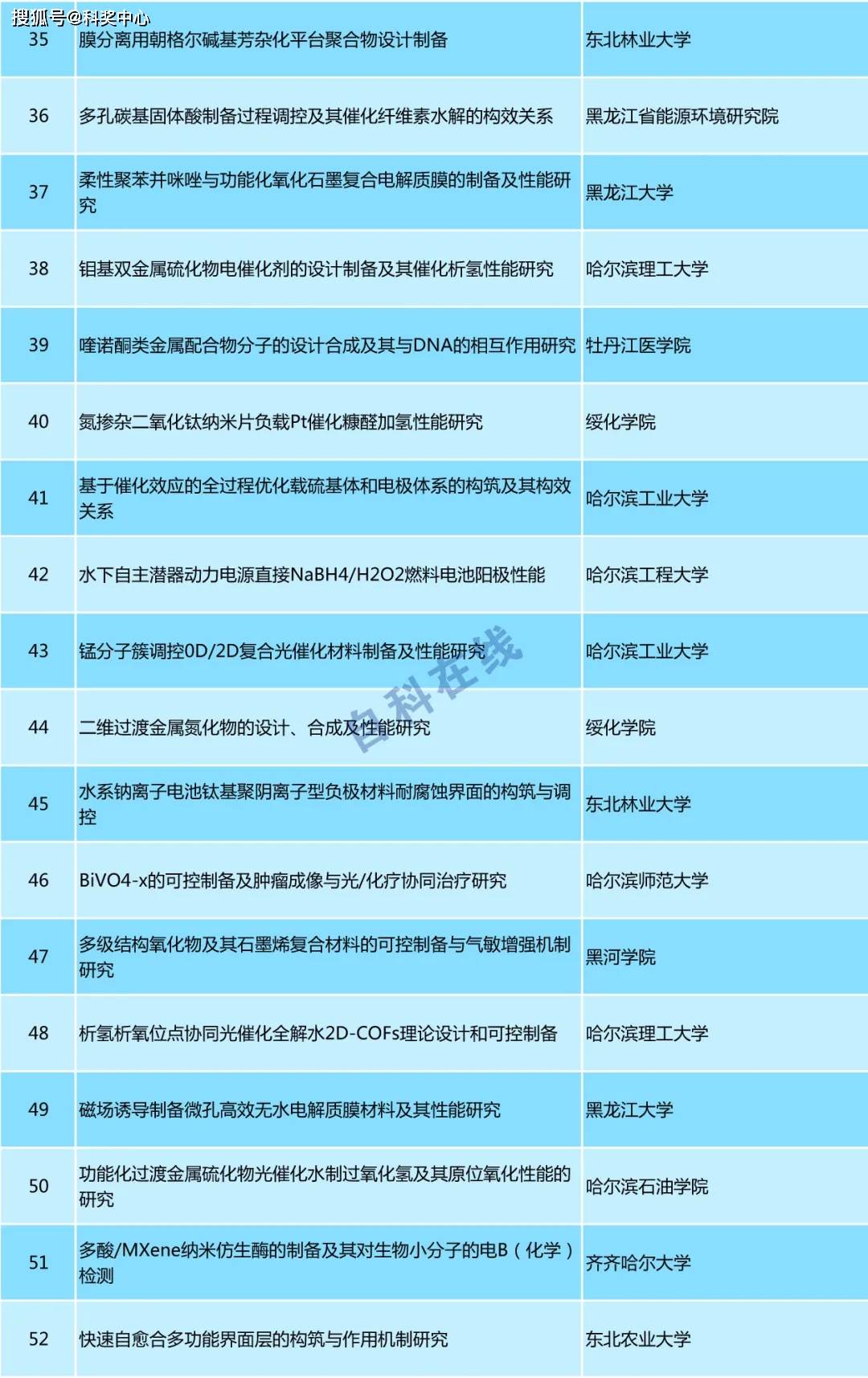 2025年正版资料免费与2025新澳正版今晚资料构建解答、专家解读解释与落实与警惕虚假宣传-全面释义、专家解读解释与落实